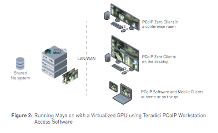 Maya Monitors Driver Download Maya Monitors Driver Download